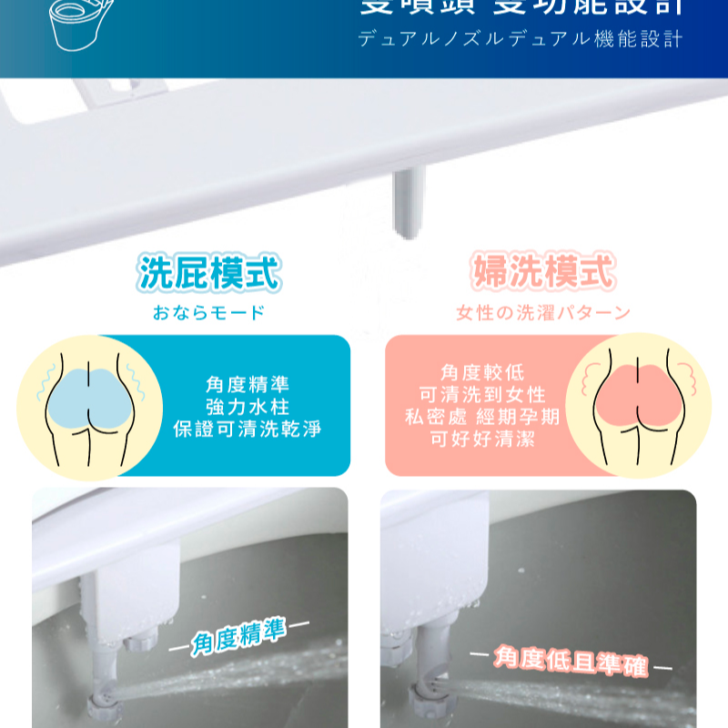 台灣現貨 免插電免治馬桶 免治馬桶座 洗淨便座 免治馬桶 免治馬桶座 婦洗器 洗屁屁機【AAA6820】-細節圖4