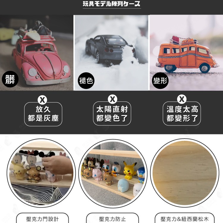 台灣現貨 公仔展示盒 公仔盒 防塵盒 置物盒 扭蛋娃娃公仔收納 收藏盒 多種尺寸 【AAA6310】-細節圖5