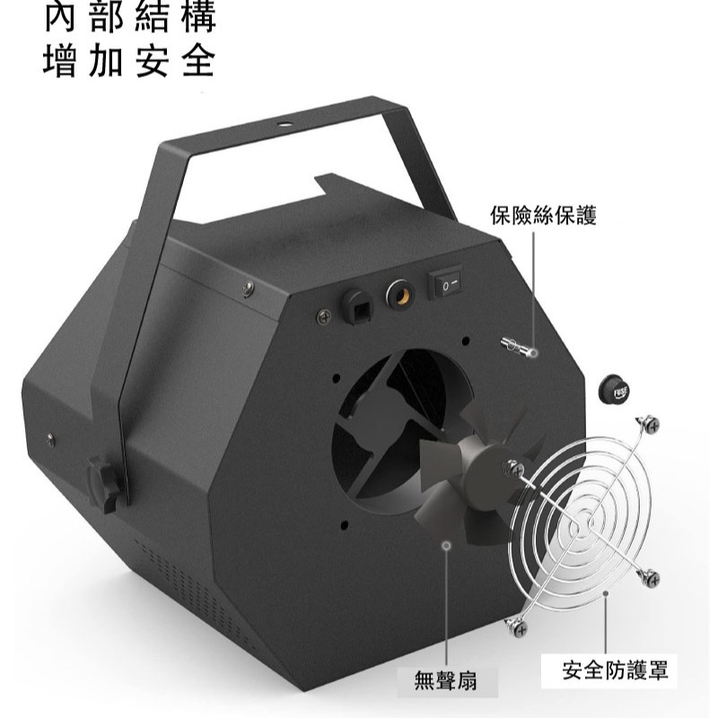 電動泡泡機 自動鼓泡器 大空間 多泡泡 舞台燈光婚禮派對 宴會氣氛 吹泡泡【AAA6859】-細節圖4