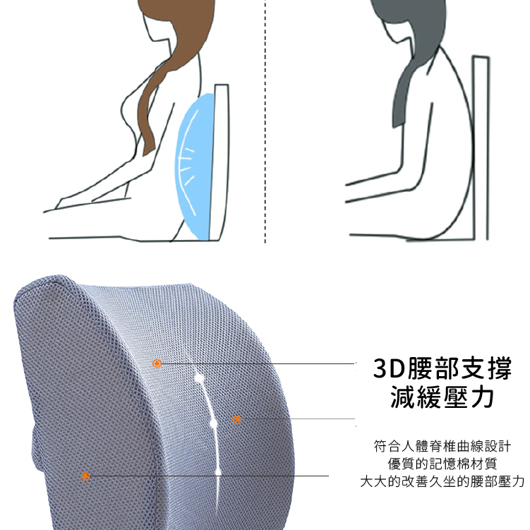 台灣現貨 涼感靠墊 冰涼凝膠透氣皮 涼感墊 人體工學 居家辦公 上班 凝膠墊 腰靠 辦公室【AAA6262】-細節圖3