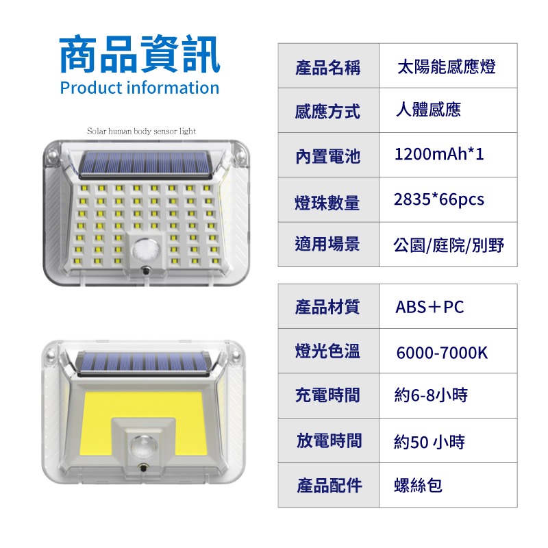 台灣現貨 LED感應燈 人體感應燈 太陽能感應燈 戶外感應 90顆LED COB燈 壁掛燈 感應燈【AAA6846】-細節圖8