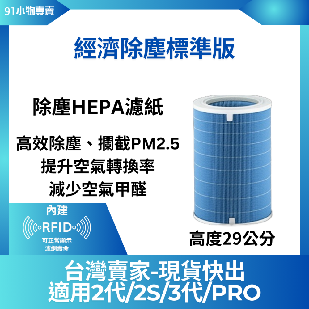 【台灣現貨快出】副廠米家 米空氣清淨機濾芯  小米濾網 含RFID，適用2代/2S/3代/Pro/4LITE 贈濾棉-細節圖4