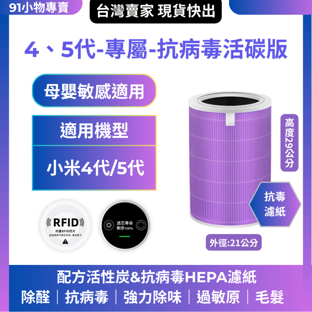 【91小物專賣-免運-台灣現貨快出】副廠米家 米空氣清淨機濾芯 小米濾網 含RFID，4代 4Pro 4Lite-規格圖6