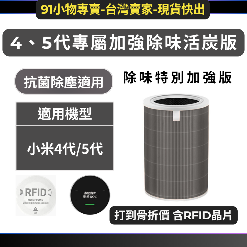 【91小物專賣-免運-台灣現貨快出】副廠米家 米空氣清淨機濾芯 小米濾網 含RFID，4代 4Pro 4Lite-規格圖6