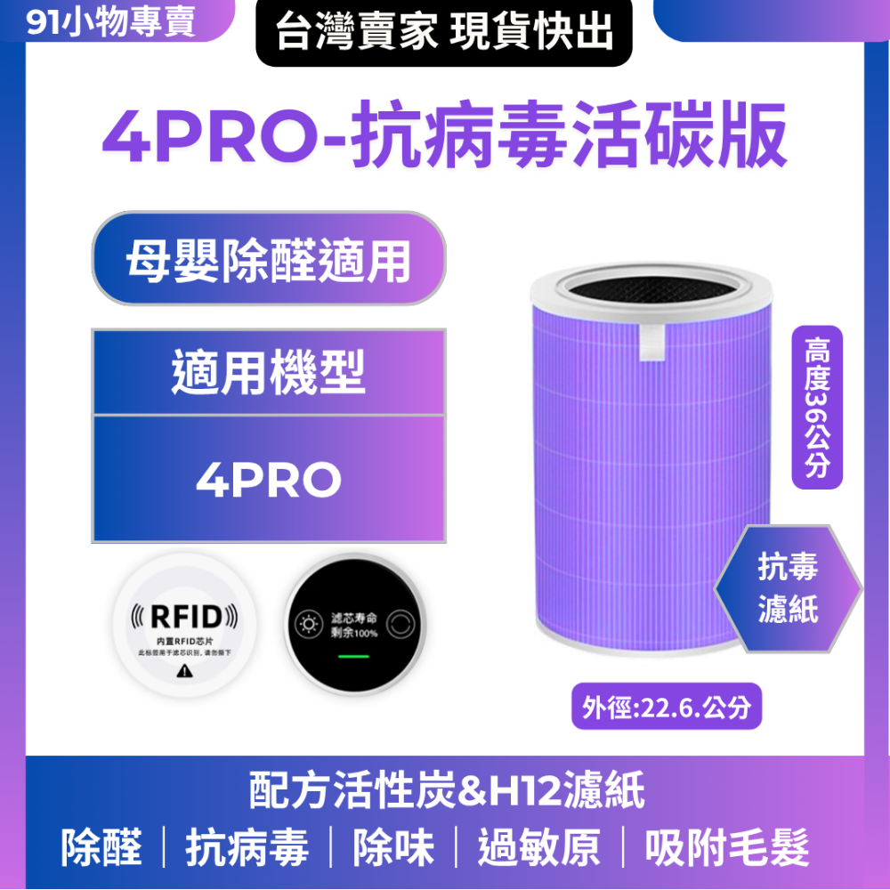 【91小物專賣-免運-台灣現貨快出】副廠米家 米空氣清淨機濾芯 小米濾網 含RFID，4代 4Pro 4Lite-規格圖6