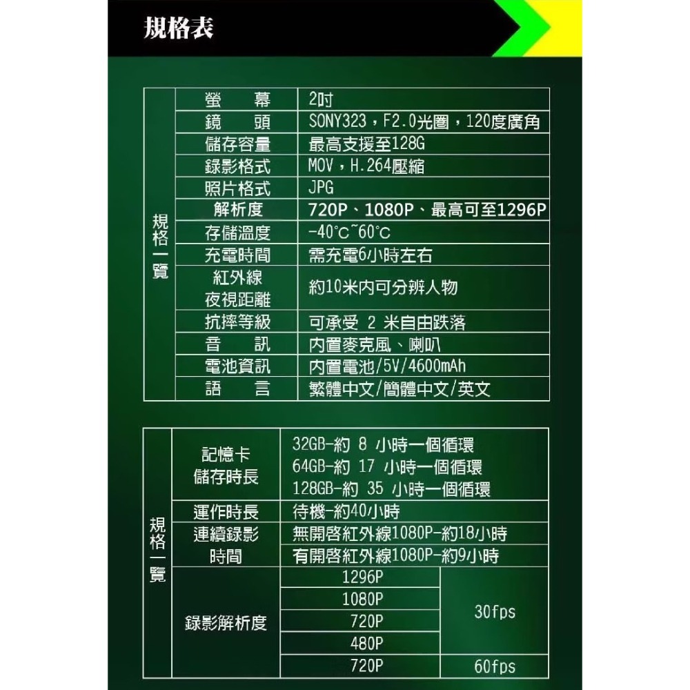 FH-130六代 密錄器 Type-C版 32GB  | 凌視界｜密錄器｜飛宏國際事業有限公司-細節圖8