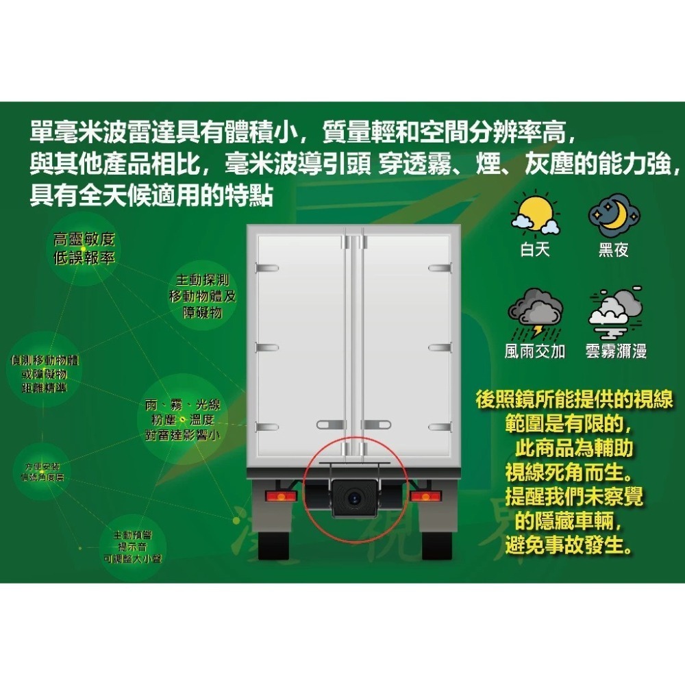 FH-毫米波單雷達感測器 (偵測系統) | 凌視界｜配件-細節圖3