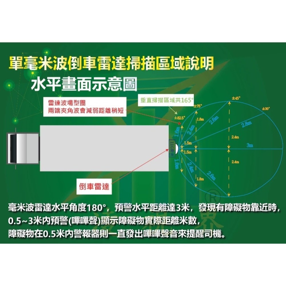 FH-毫米波單雷達感測器 (偵測系統) | 凌視界｜配件-細節圖6