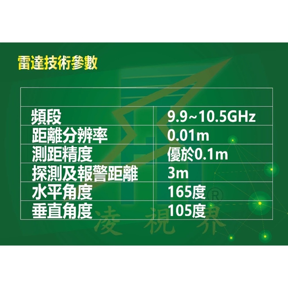 FH-毫米波單雷達感測器 (偵測系統) | 凌視界｜配件-細節圖8