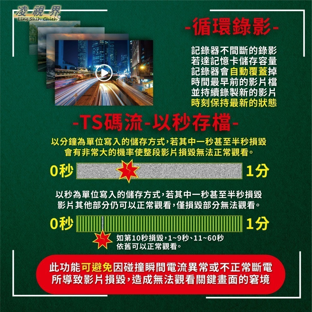 10.36吋 客貨車四錄視野輔助監控行車紀錄器 | 凌視界｜行車紀錄器｜大型車、大客車、貨車、視野輔助系統-細節圖3