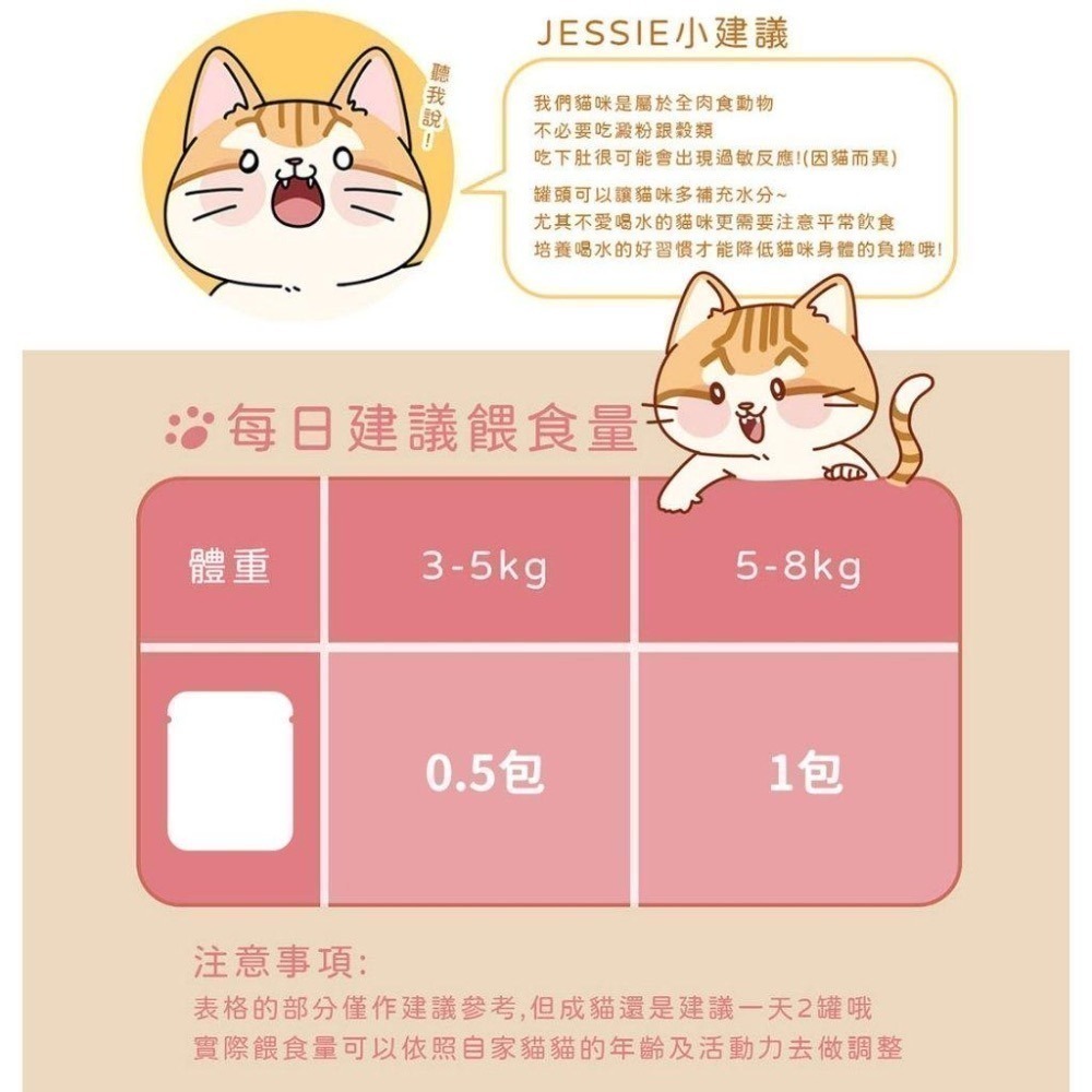 【想比比官方旗艦店】 無膠機能主食包｜高肉含量營養全餐 多貓家庭必備-細節圖5