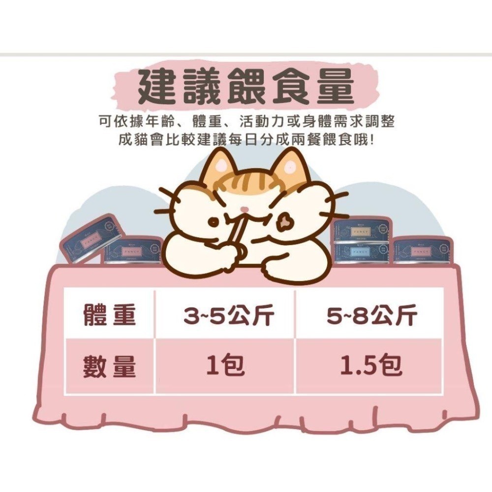 【想比比官方旗艦店】 無膠機能主食包｜高肉含量營養全餐 多貓家庭必備-細節圖8