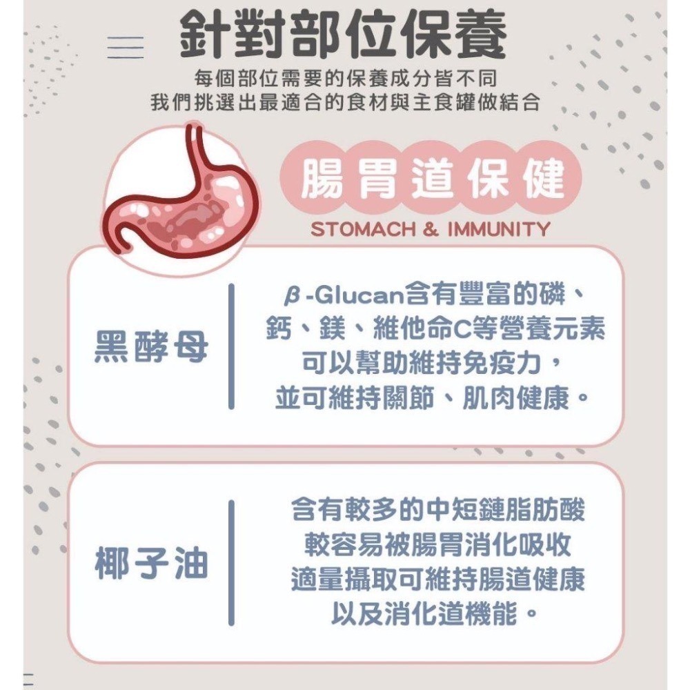 【想比比官方旗艦店】 豪華機能主食罐 80g｜高機能營養｜無膠無穀｜全齡貓適用｜三種口味可選-細節圖4