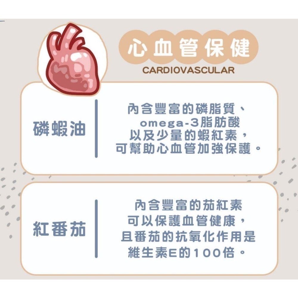 【想比比官方旗艦店】 豪華機能主食罐 80g｜高機能營養｜無膠無穀｜全齡貓適用｜三種口味可選-細節圖5