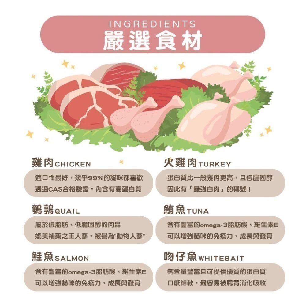【想比比官方旗艦店】   肉肉無膠主食罐 80g｜98%高含肉量｜無膠無穀｜低磷低碳水｜全齡貓適用-細節圖4