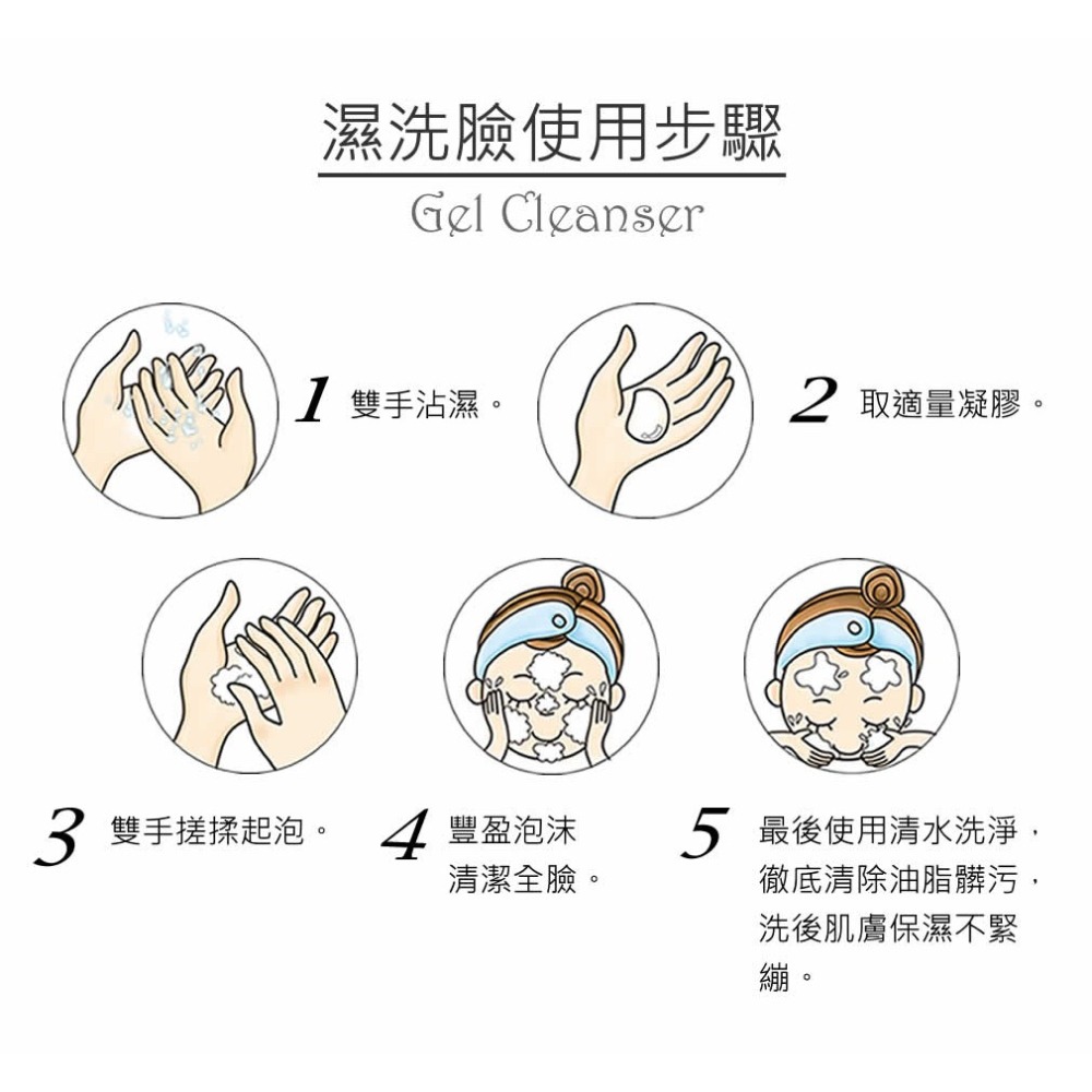 買越多越便宜 / 【外出卸妝隨身包】美魔女卸妝凝膠 / 10包 / 179元-細節圖8