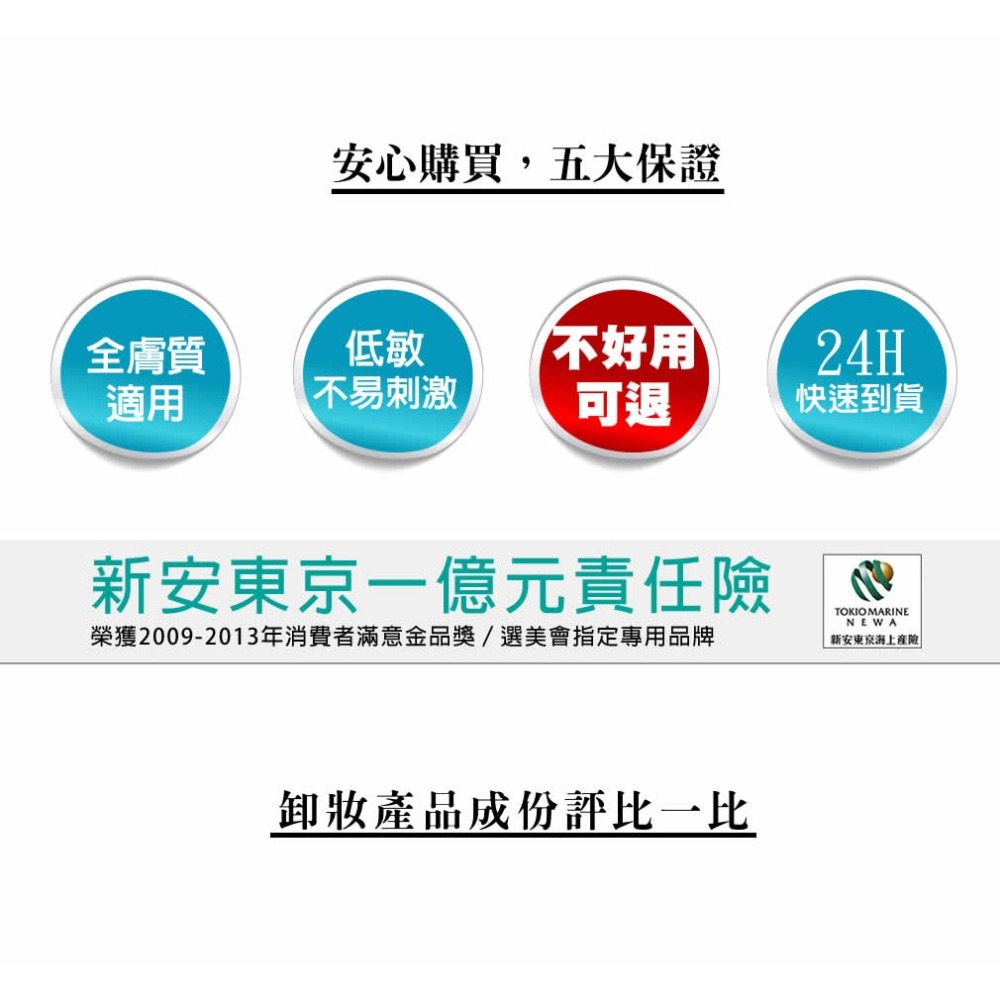 買越多越便宜 / 【外出卸妝隨身包】美魔女卸妝凝膠 / 10包 / 179元-細節圖11