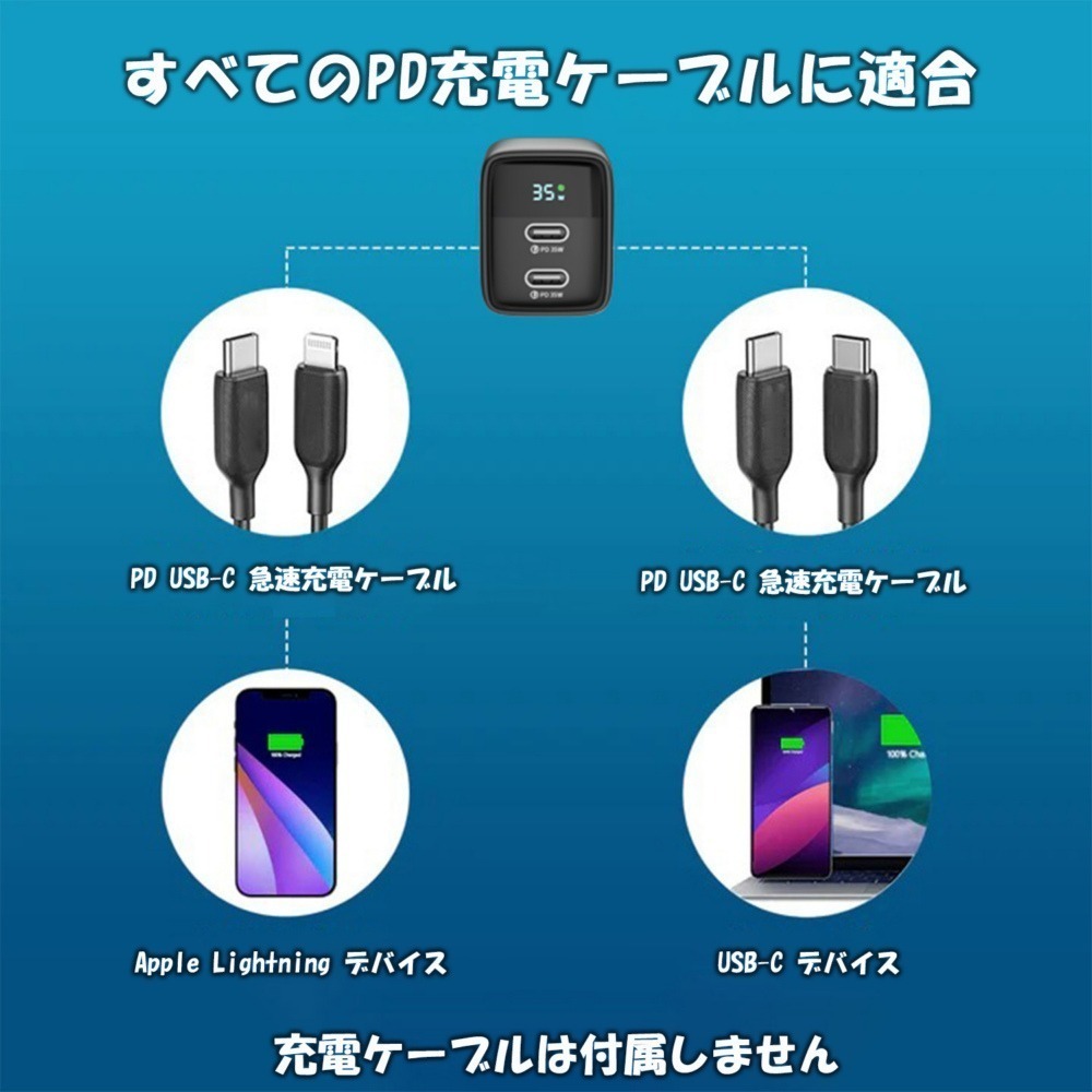 UKKO 35W GaN 氮化鎵 雙USB-C數位顯示急速充電器+PD 60W 1m 充電數據線-細節圖5