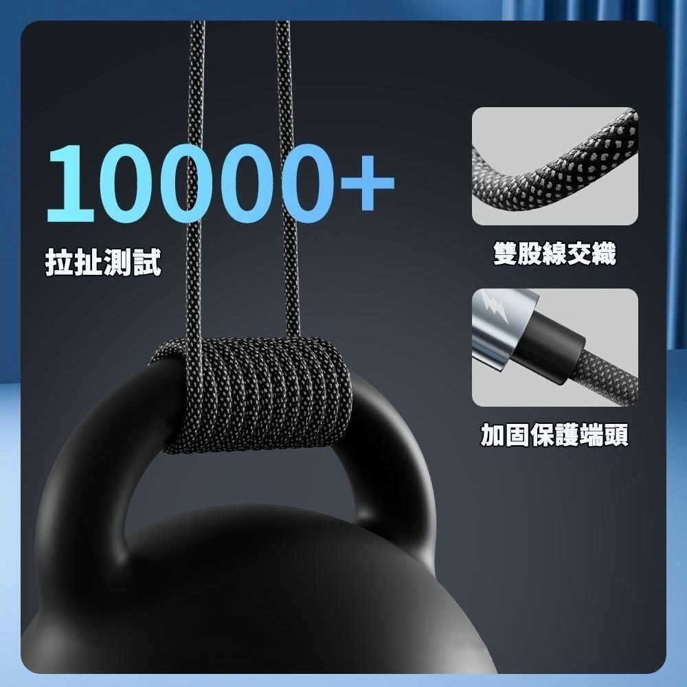 UKKO (3入組) 急速 PD 100W 數位顯示充電編織傳輸線 1.2m*3-細節圖6