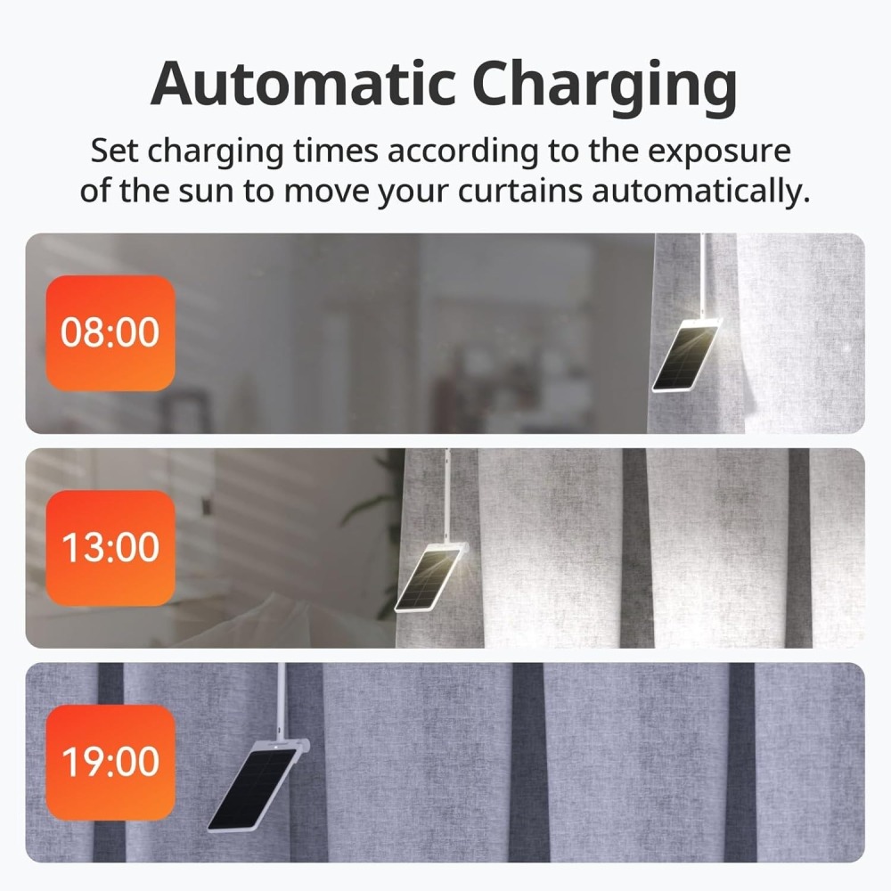 SwitchBot Solar Panel Charger for Curtain 3-細節圖5