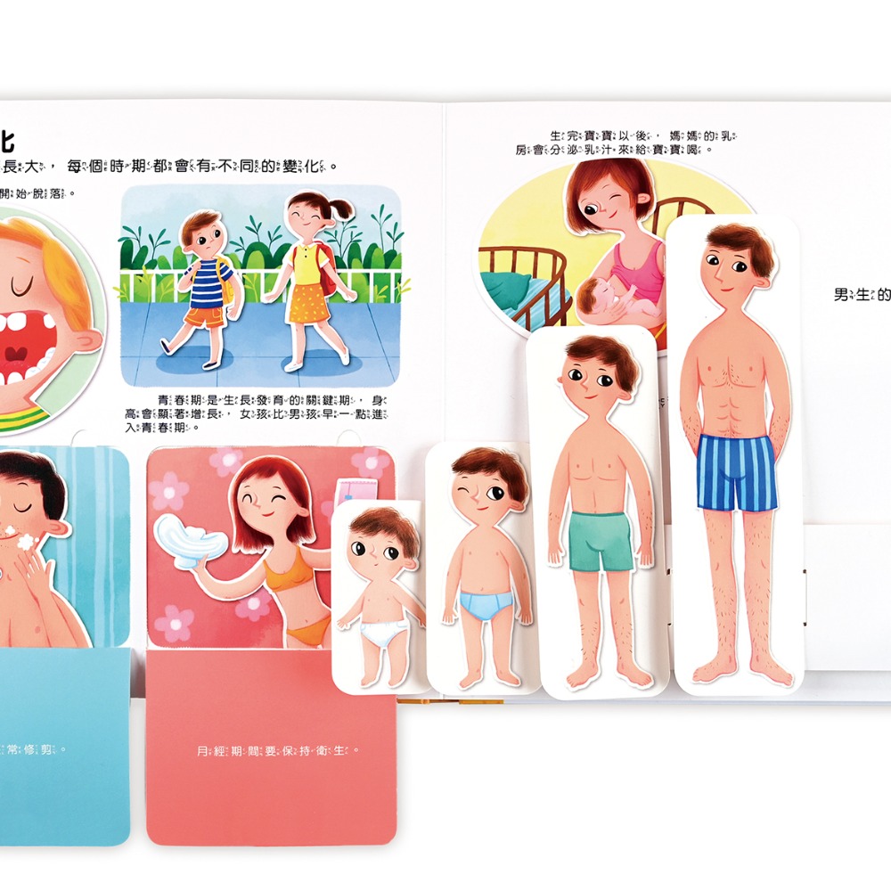 風車 男生女生不一樣-幼兒性教育啟蒙互動遊戲書 Food超人-細節圖2