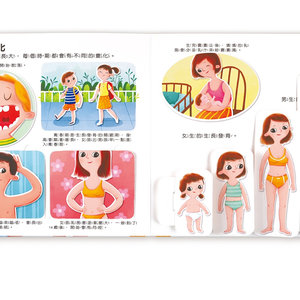 風車 男生女生不一樣-幼兒性教育啟蒙互動遊戲書 Food超人-細節圖3