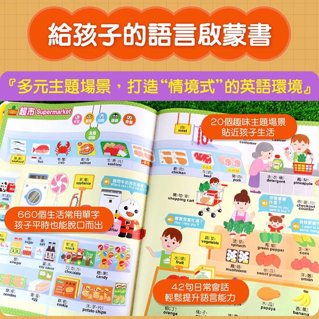 有聲書 風車小手點讀互動認知圖鑑-FOOD超人-中英台發音-細節圖2