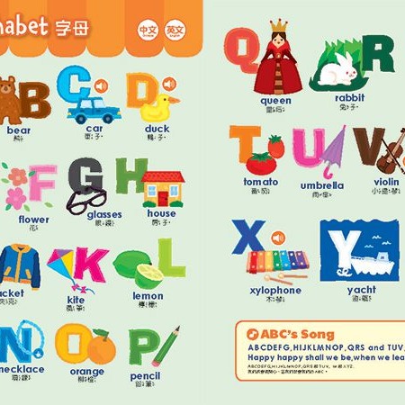 點讀筆 風車 小學生英語圖解點讀字典-FOOD超人-細節圖2