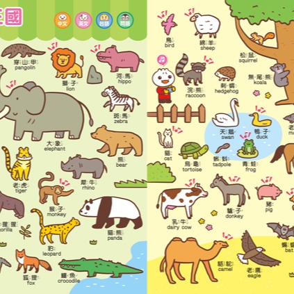 風車 兒童生活英語圖鑑字典 1680個單字+100句會話+20首歌謠-FOOD超人-細節圖2