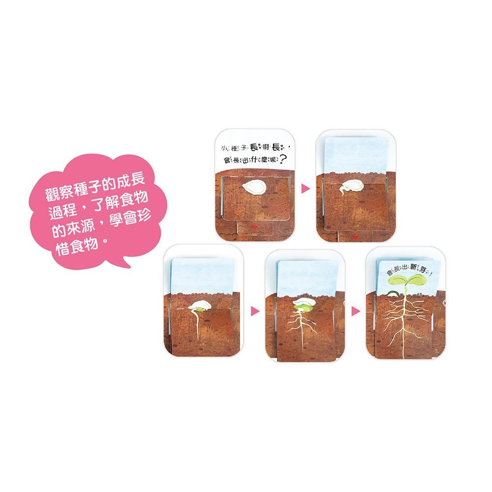 幼福 我的「食育」立體遊戲操作書【全套四冊+親子共讀引導手冊】-細節圖3