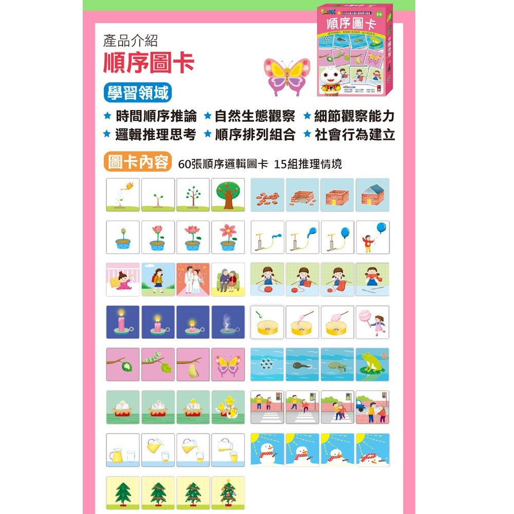 FOOD超人腦力開發圖卡教具組 配對賓果 關係配對 觀察配對 順序圖卡-細節圖6