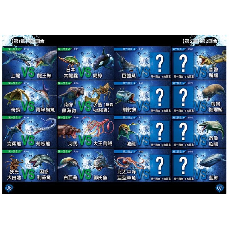 幼福-最強王圖鑑 （龍族/神話/水中/魔獸/異種/昆蟲/恐龍/幻獸/妖怪/滅絕動物/動物）-細節圖2