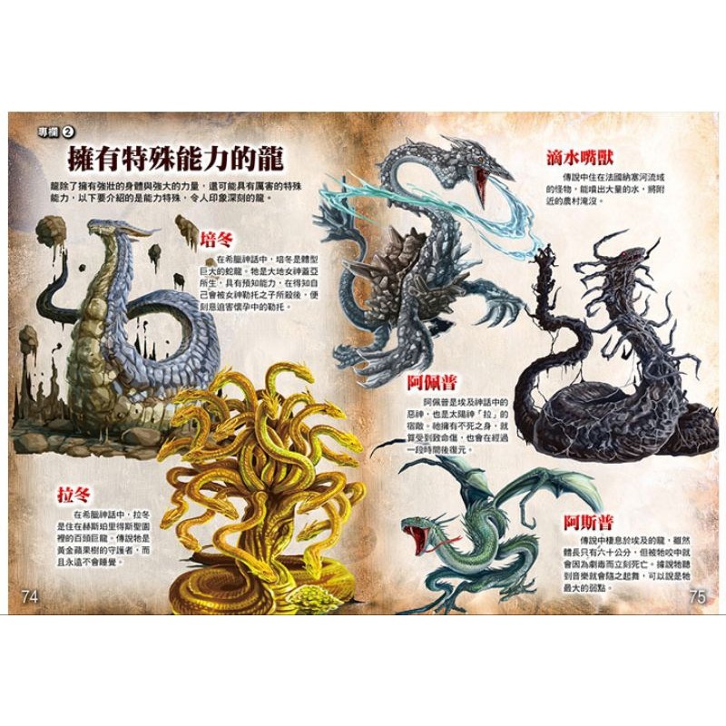 幼福-最強王圖鑑 （龍族/神話/水中/魔獸/異種/昆蟲/恐龍/幻獸/妖怪/滅絕動物/動物）-細節圖5