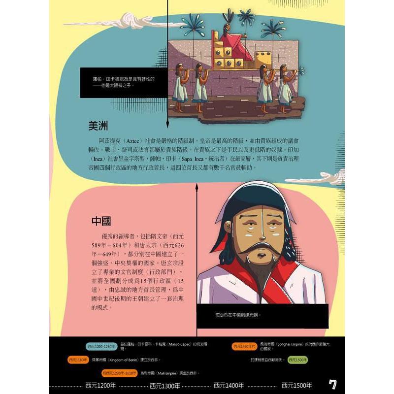 歷史故事 五南 平行歷史套書-細節圖3