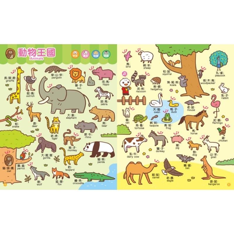 Food超人-兒童生活英語圖鑑字典(1680個單字+100句會話+20首歌謠)-細節圖2