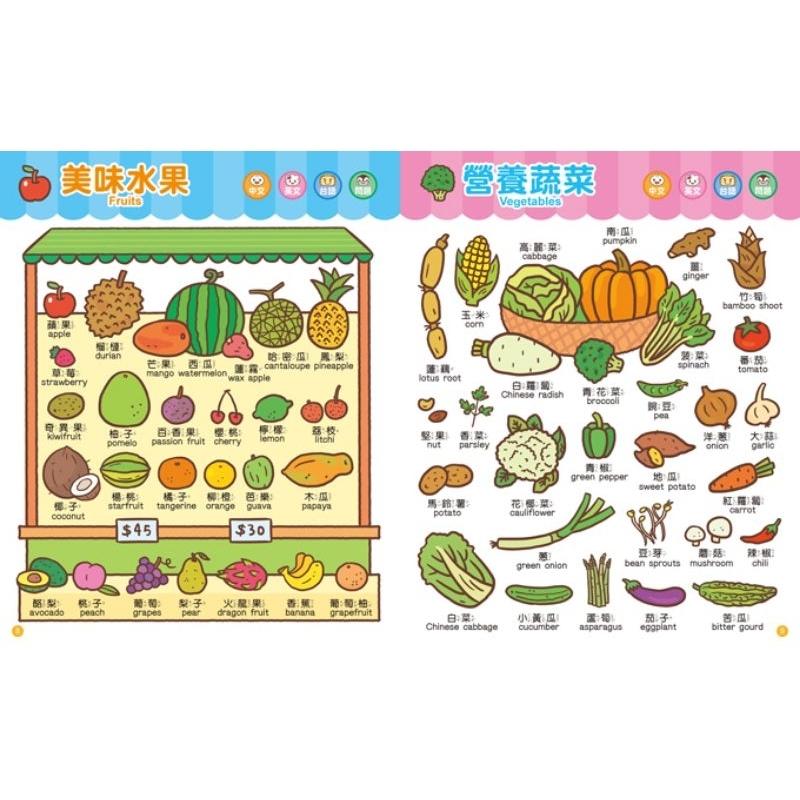 Food超人-兒童生活英語圖鑑字典(1680個單字+100句會話+20首歌謠)-細節圖3