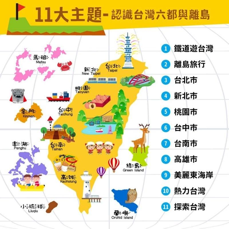 幼福 台灣城市地圖小手點讀知識百科有聲書(中英雙語)-細節圖3