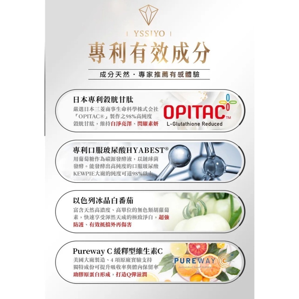 芸希悅-業界最高劑量雪白錠-細節圖2