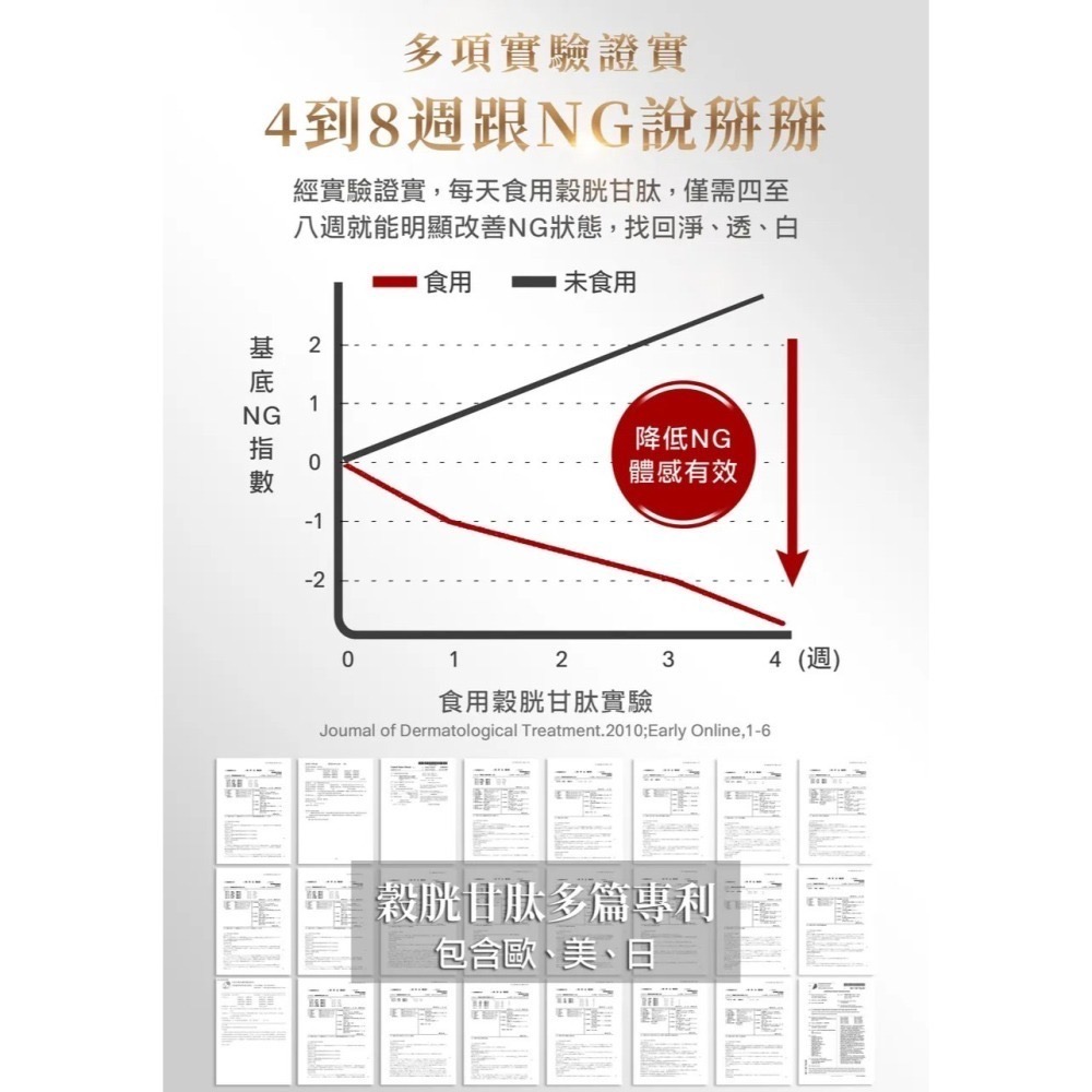 芸希悅-業界最高劑量雪白錠-細節圖4