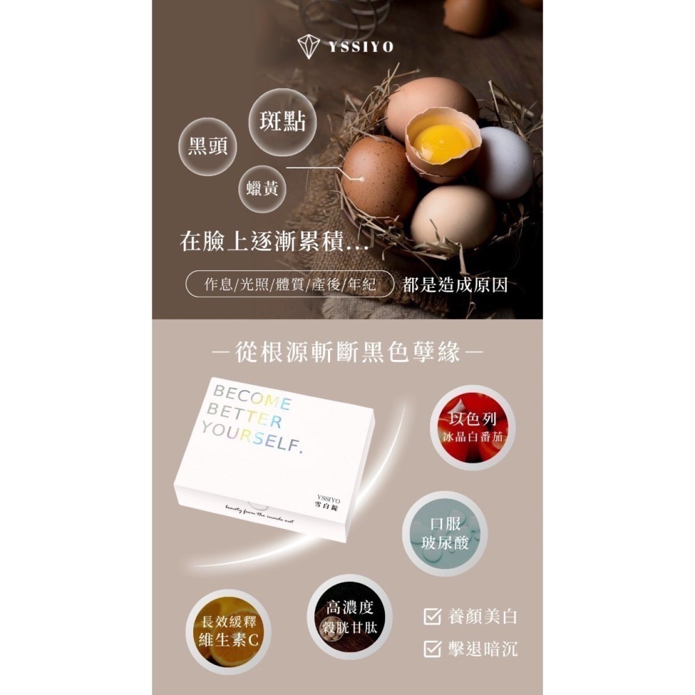 芸希悅-業界最高劑量雪白錠-細節圖5