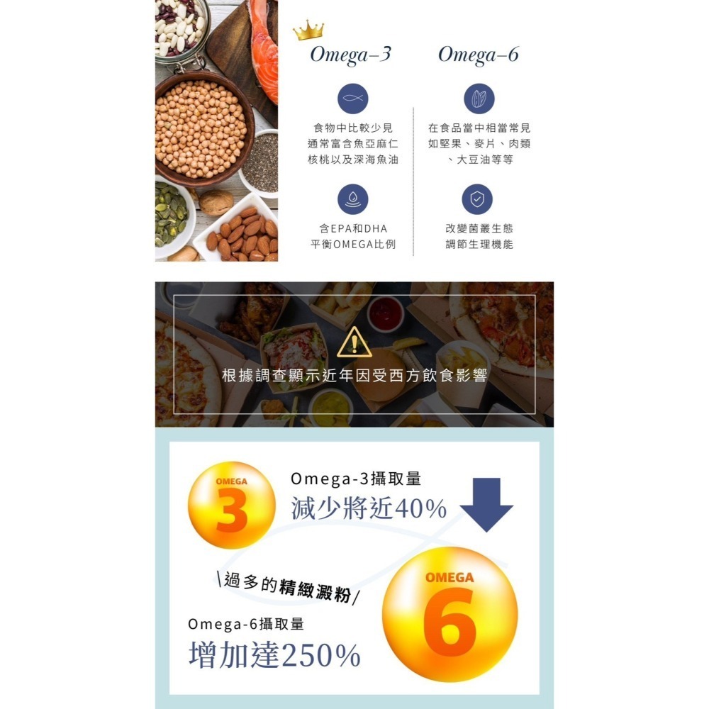 芸希悅-高單位魚油-細節圖7