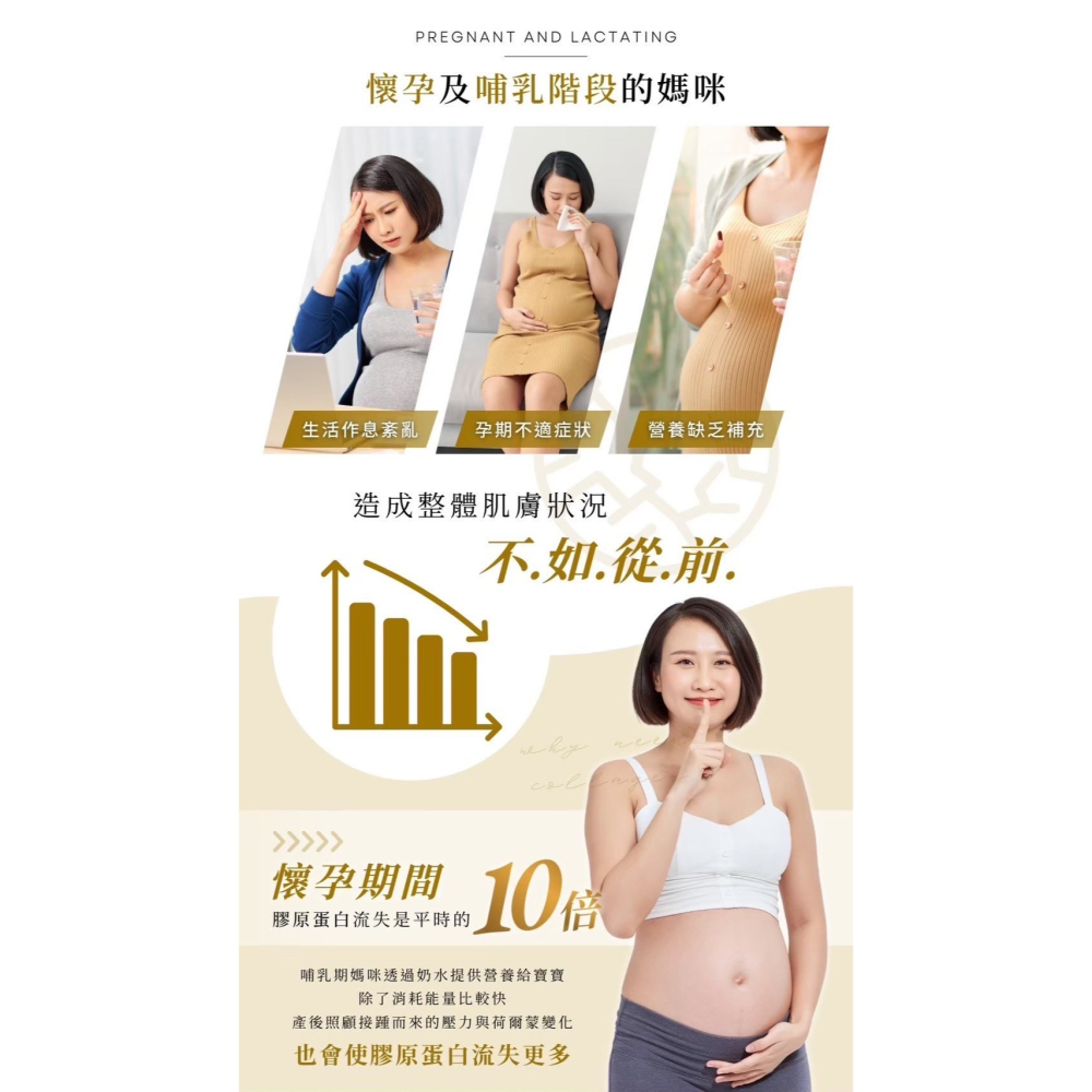 芸希悅-奢華頂級膠原蛋白-細節圖3