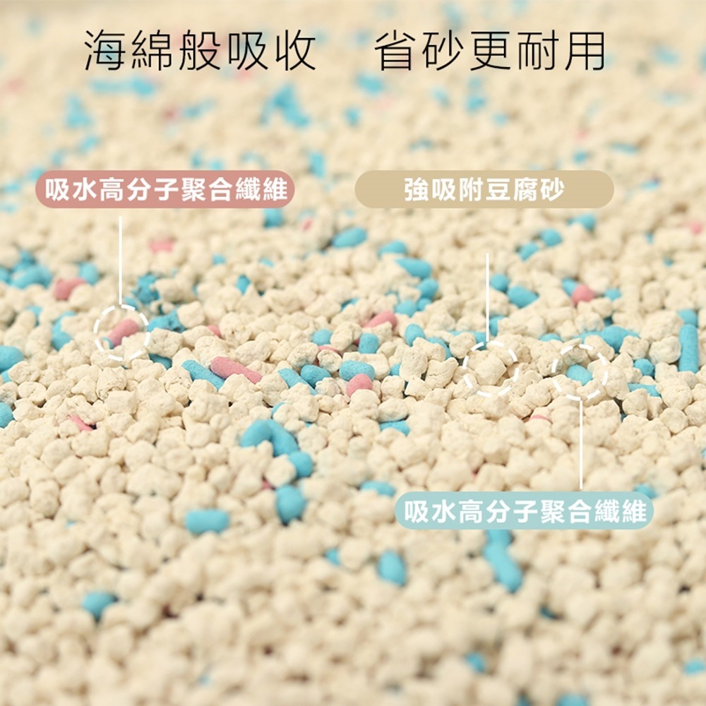 【AOYI奧藝】⭐️通過SGS雙項認證⚠️全新款輕量化高分子混合太空豆腐貓砂-細節圖6