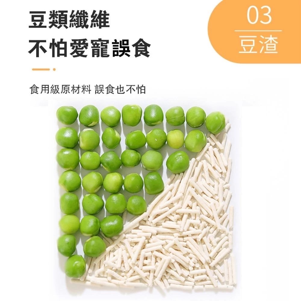 【AOYI奧藝】高分子混合豆腐貓砂（白月光系列）1.5mm極細豆腐砂｜強效凝結｜活性碳除臭｜可沖馬桶-細節圖4