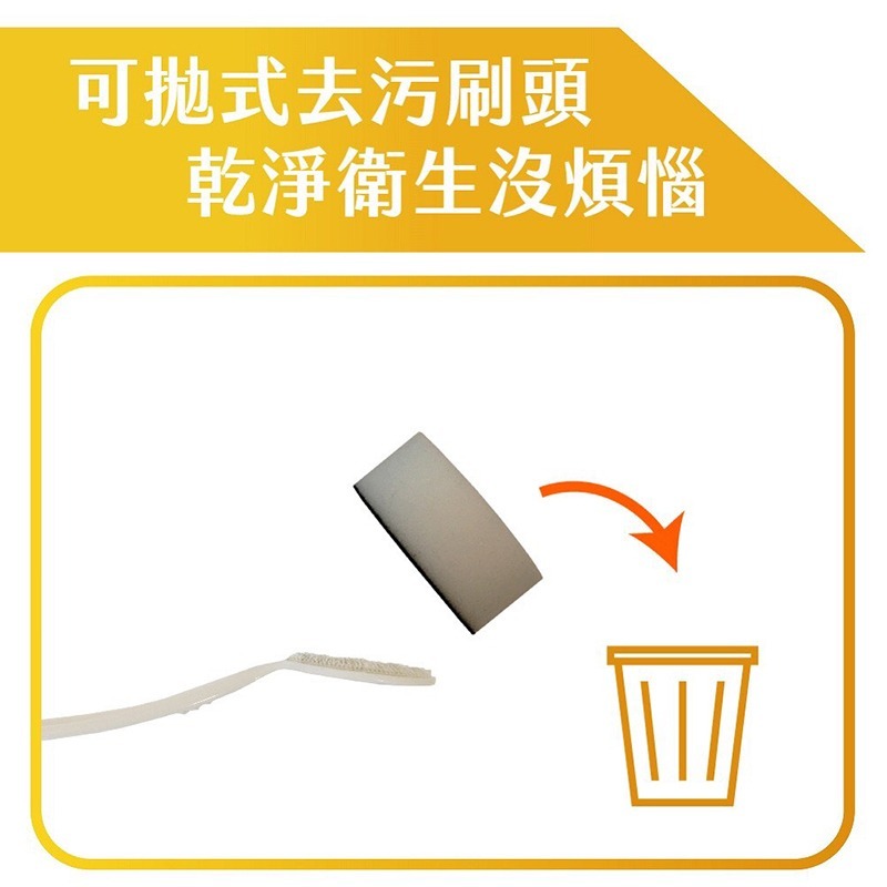 【台灣製造】科技棉去污刷 ｜3個替換頭｜科技海綿｜強力去汙-細節圖4