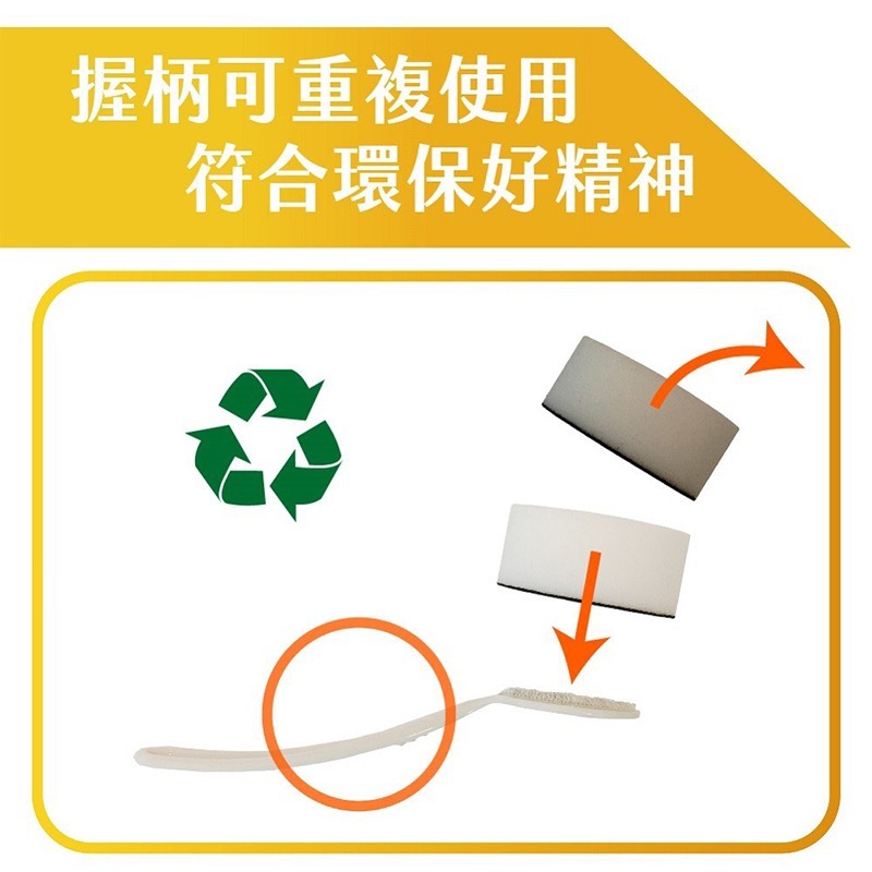【台灣製造】科技棉去污刷 ｜3個替換頭｜科技海綿｜強力去汙-細節圖6