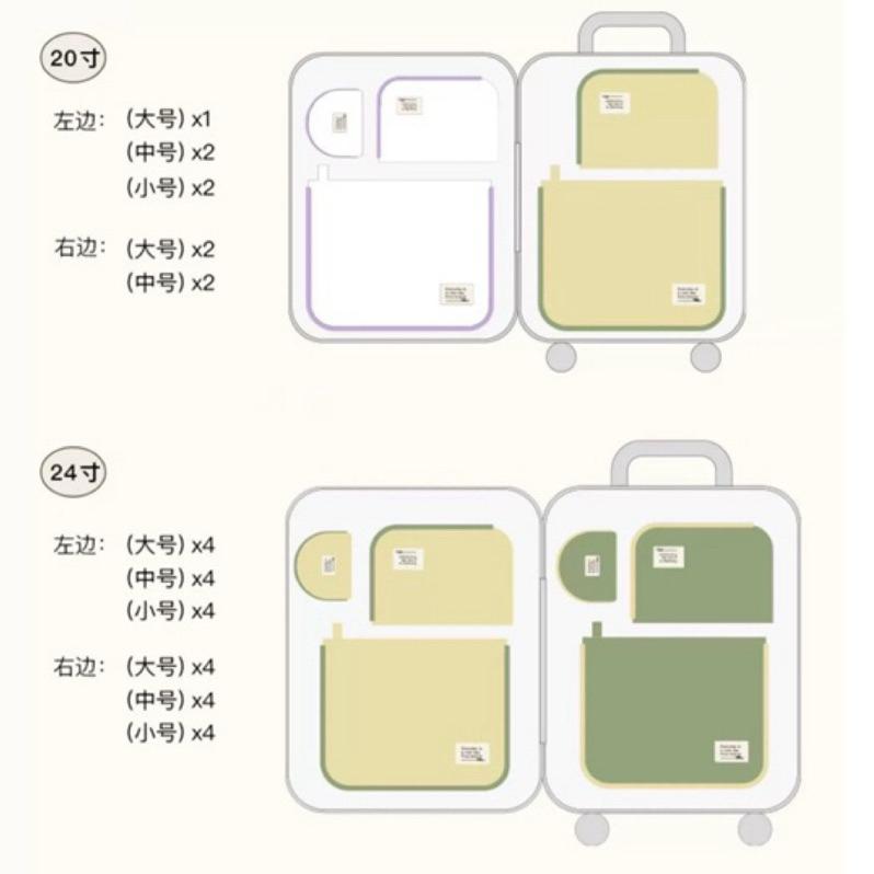 【台灣現貨🎁J&E比選物店】 簡約 旅行收納包 行李整理袋 旅行 行李 收納 整理 分裝收納 無印風-細節圖5