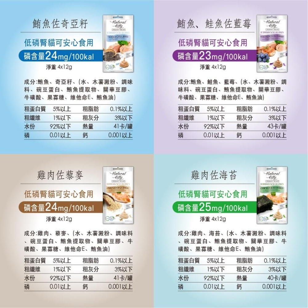 肉球雜貨舖 法麗 Natural Kitty 自然小貓100%天然貓零食 肉泥 貓肉泥 貓零食 貓咪肉泥-細節圖6