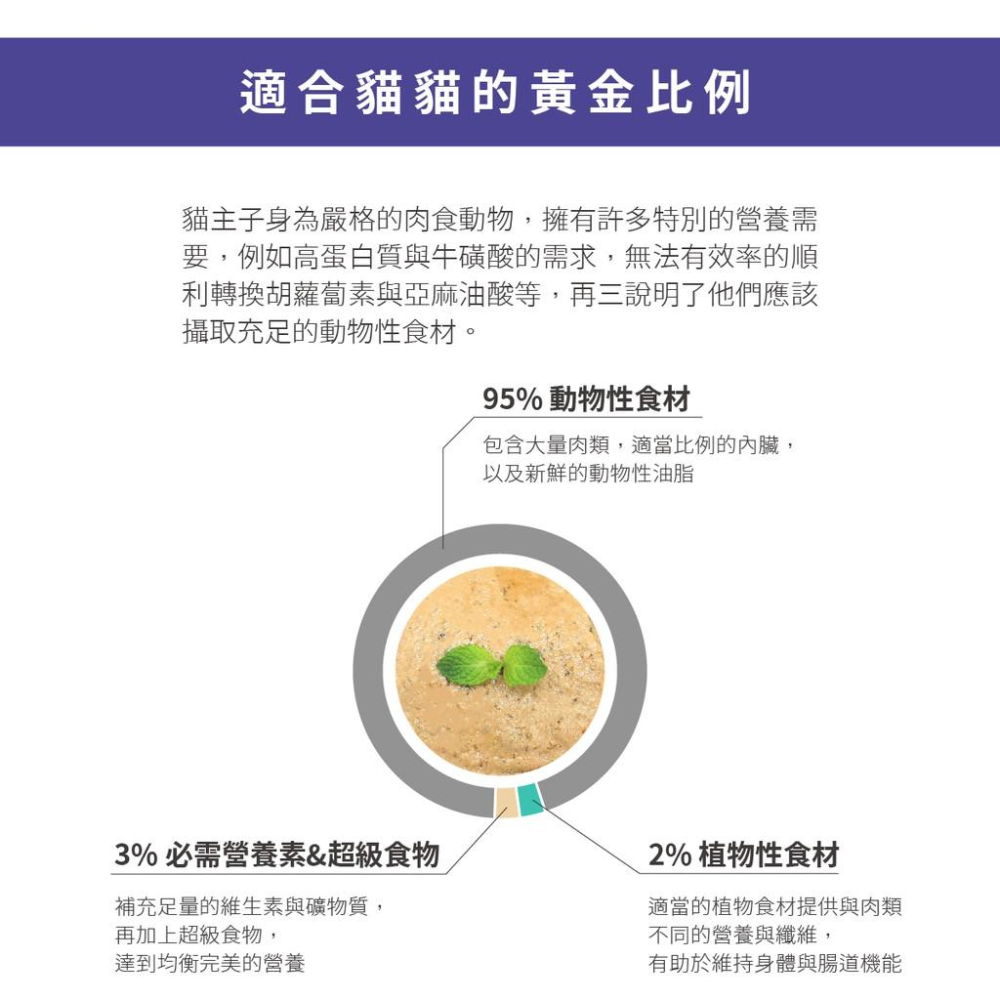 肉球雜貨舖 陪心寵糧 蒸鮮好湯主食貓罐 【雞魚X野莓】 貓咪主食罐 貓主食罐 主食罐 貓罐 罐頭 超級食材主食-細節圖3