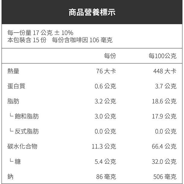 【人氣伴手禮】東岸四合一鹽咖啡 （15條入）（超取限10袋）-細節圖4